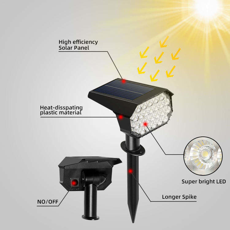 50000 Horas de Trabalho 24 Leds Luz solar para Paisagem do pátio do caminho