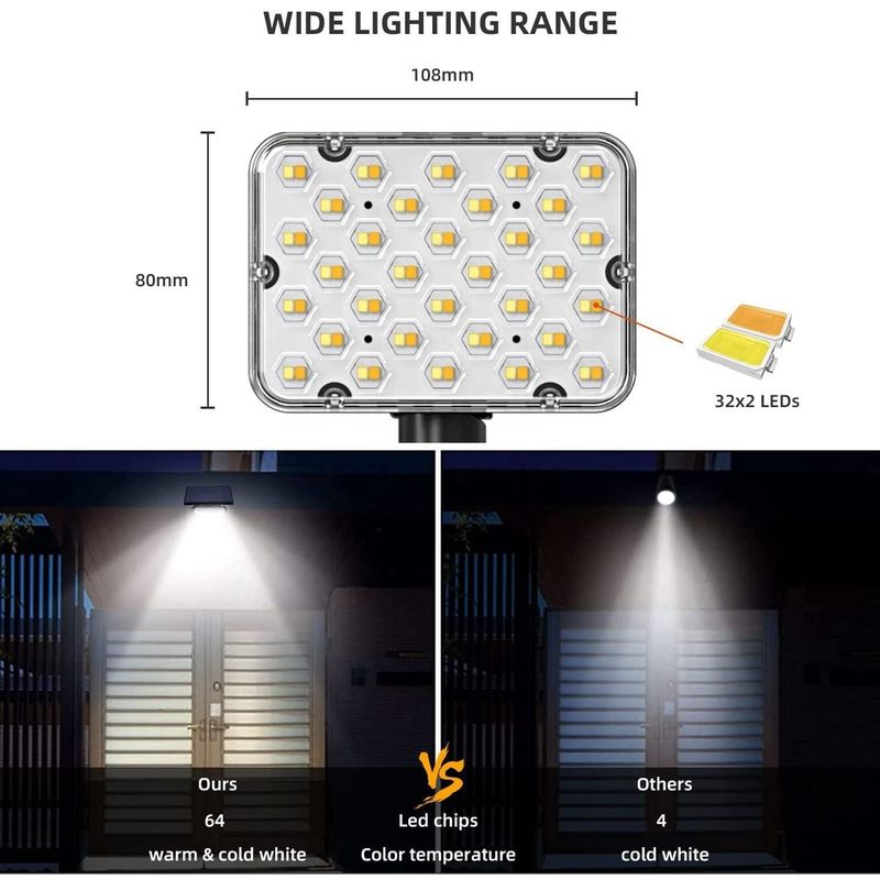Lâmpadas fotovoltaicas LED para jardim IP65 Iluminação de palco de paisagem à prova d'água