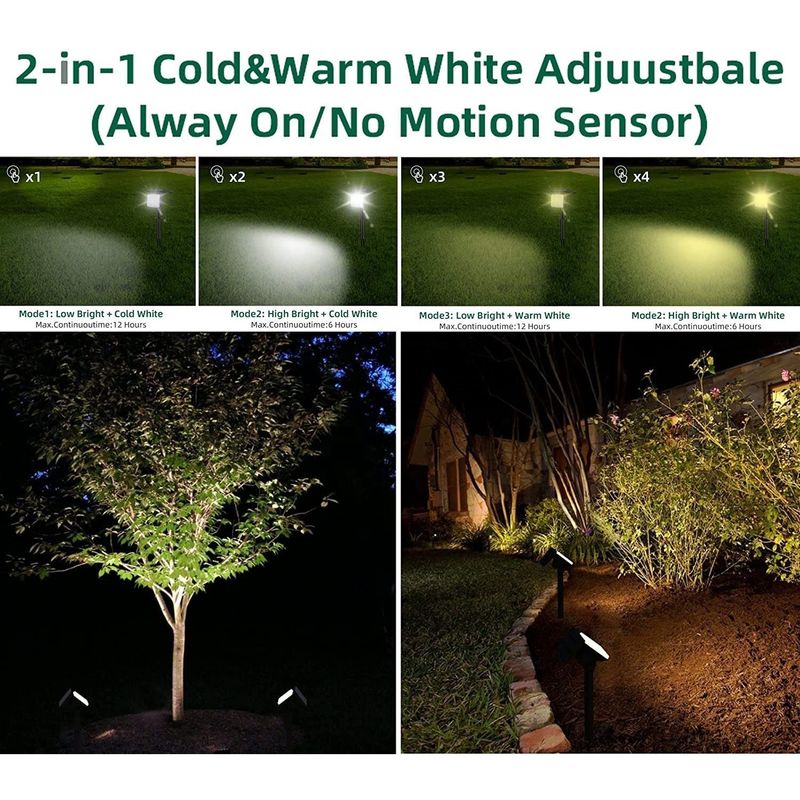 Lâmpadas fotovoltaicas LED para jardim IP65 Iluminação de palco de paisagem à prova d'água