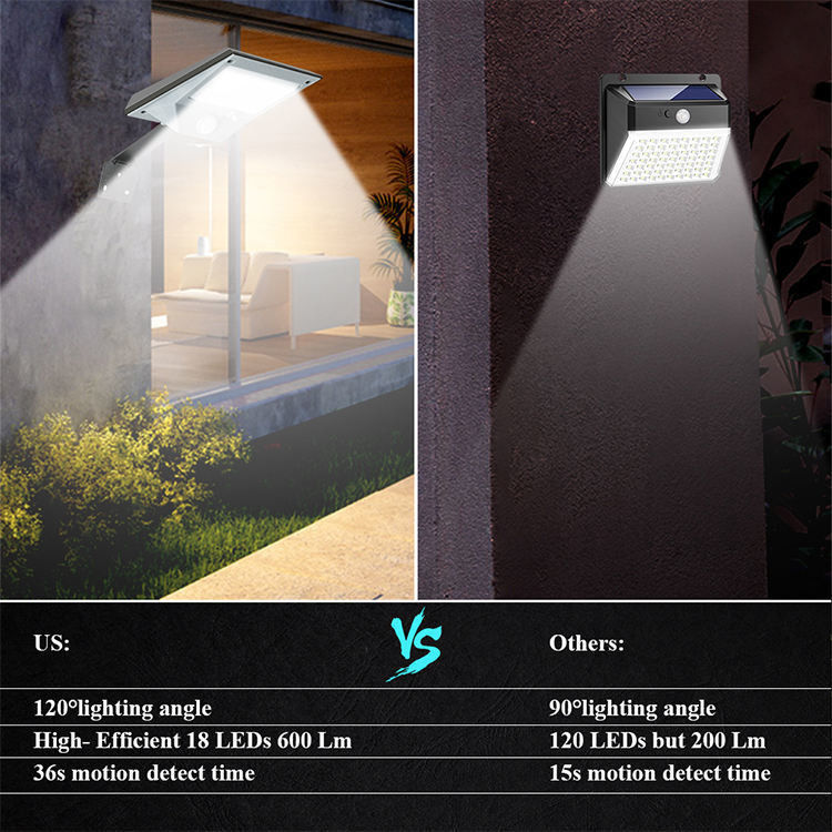 Solar LED Street Light Lâmpada Sensor de Movimento Área exterior impermeável Jardim Mural Mount Light