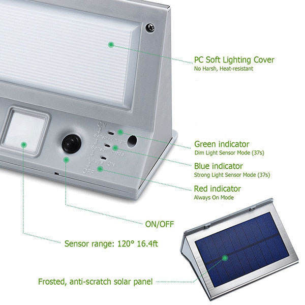Lâmpada de parede com sensor de movimento solar de segurança exterior com e Fabricação profissional