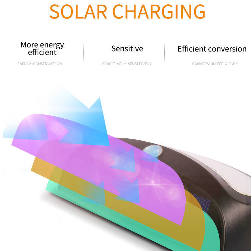 50000 Horas de Tempo de Trabalho Iluminação Solar para Parede Externa Para Balcão de Garagem de Jardim