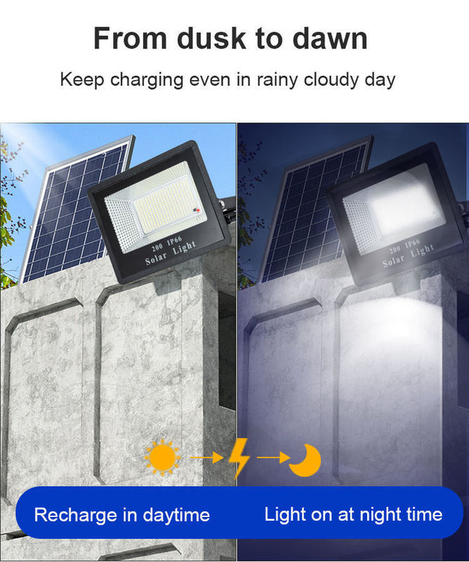 Painel solar de silício policristalino Luzes de inundação do anoitecer ao amanhecer para lâmpada de rua do estádio