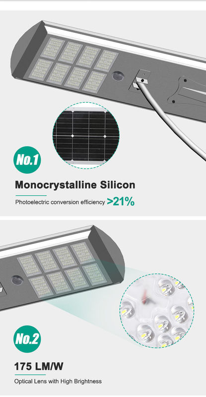 ROAD High Lumen 50W 60W 80W 100W Outdoor Integrado All In One Led Solar Street Light