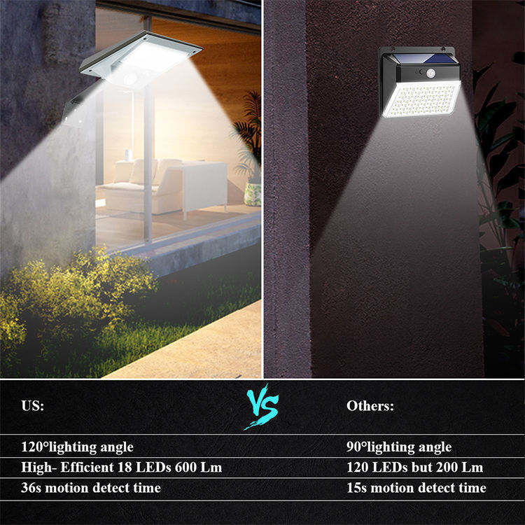 Lâmpada de parede recarregável solar LED super brilhante Sensor de movimento moderno ao ar livre Impermeável