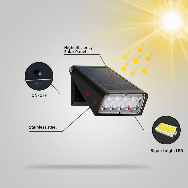 Super brilhante Iluminação solar de parede para jardim Garagem à prova d'água Segurança exterior