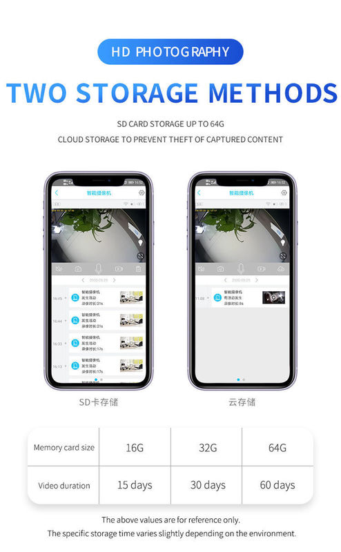 Modo de fornecimento de rede WiFi/4G Luz solar de inundação com câmera de vigilância para iluminação exterior