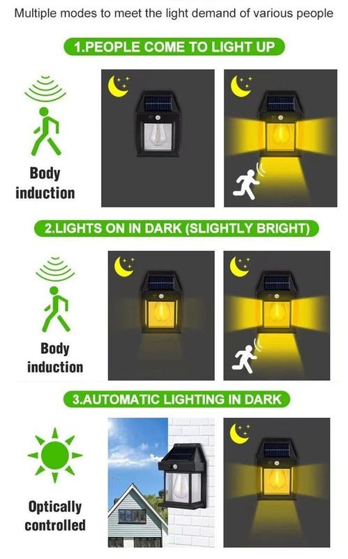 Serviço de Iluminação de Jardim Iluminação solar LED com 6000K CCT de temperatura de cor