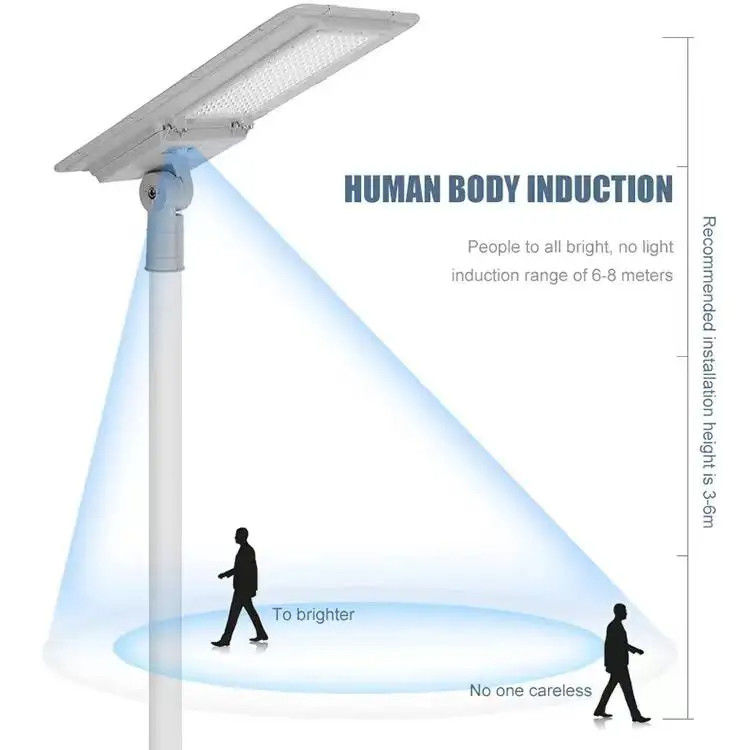 50000 horas de vida útil Luz solar de parede led pátio solar painel solar à prova d'água luz solar de rua