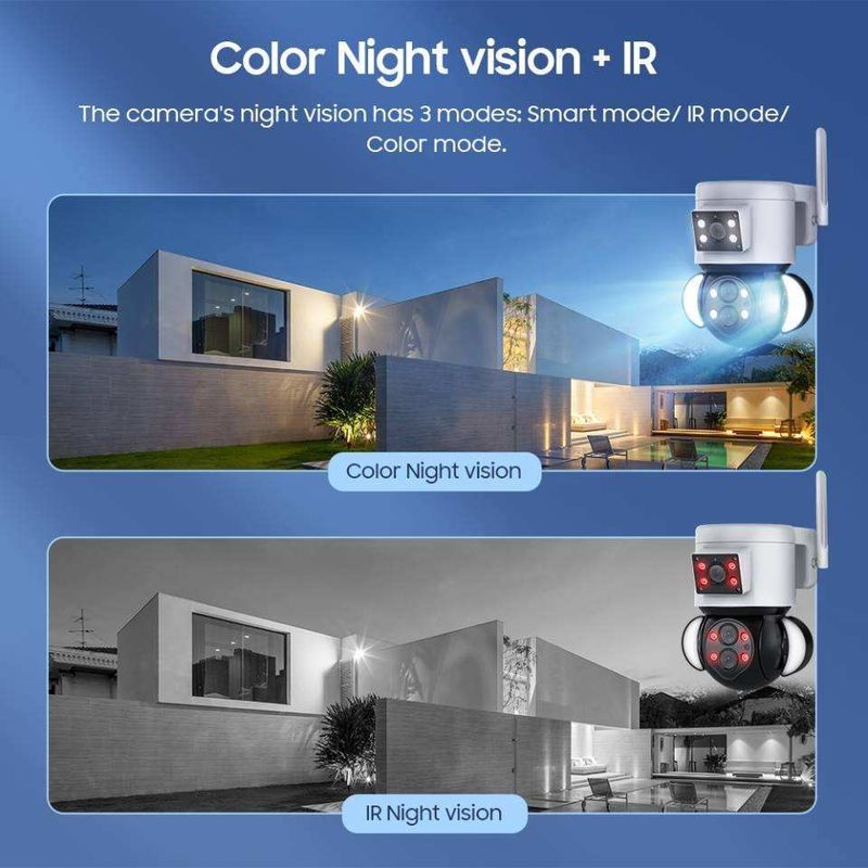 Câmera de segurança de câmera sem fio de 4 megapixels com múltiplas lentes e armazenamento em nuvem