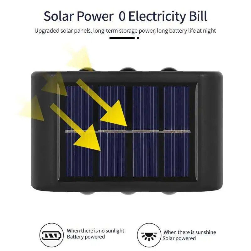 Lâmpada de jardim exterior LED Solar para decoração doméstica