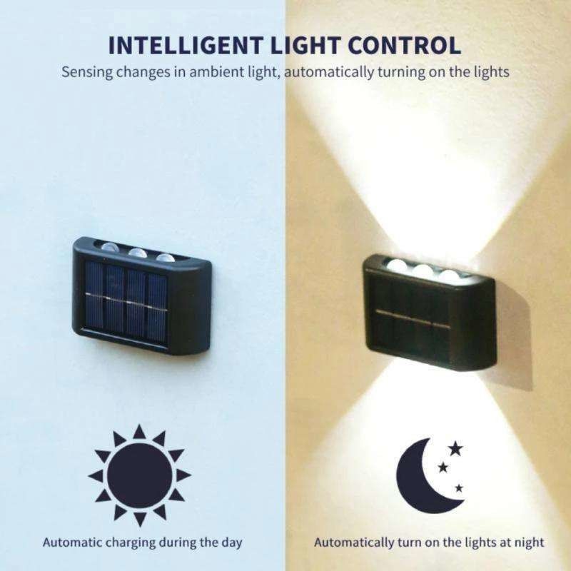 Lâmpada de jardim exterior LED Solar para decoração doméstica