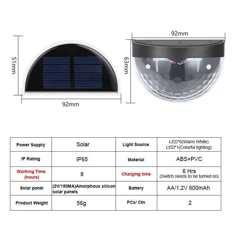 85lm/w Lâmpada Eficiência luminosa Luz solar de jardim para jardim semicircular decorativo
